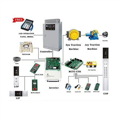 Thang máy Hitachi PCB FB-MPU