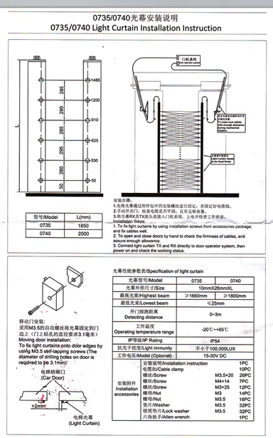 FCU0735RX3 FCU0735RX3
